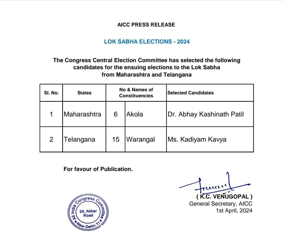 Warangal Congress MP Candidate: వరంగల్ కాంగ్రెస్ ఎంపీ అభ్యర్థిగా కడియం కావ్య, అధిష్టానం కీలక ప్రకటన