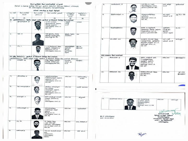 Lok sabha election 2024: நாடாளுமன்றத் தேர்தல்...மயிலாடுதுறை தொகுதியில் மல்லுக்கட்டும் 17 வேட்பாளர்கள்....!