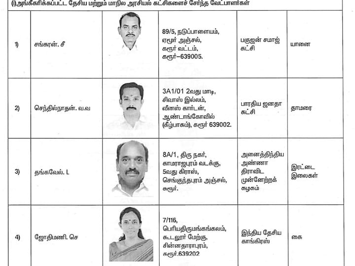 Lok Sabha Election 2024: ஜோதிமணிக்கு எதிராக இரண்டு ஜோதிமணிகள் போட்டி - கரூர் அரசியலில் பரபரப்பு