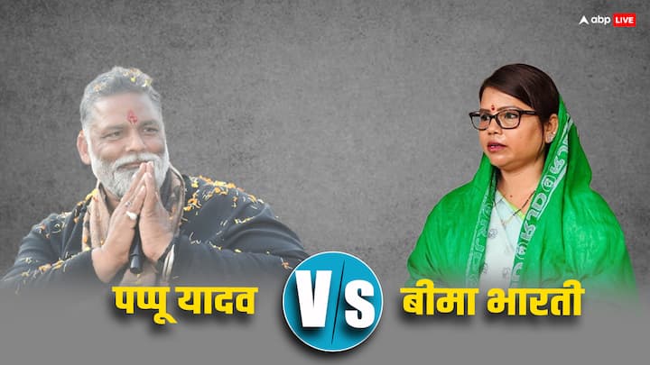Lok Sabha election 2024 contest between RJD candidate Bima Bharti and Congress leader Pappu Yadav on Purnea seat ann Purnea Lok Sabha Seat: पप्पू यादव और बीमा भारती दोनों की छवि है बाहुबली, पूर्णिया सीट से कौन किस पर पड़ेगा भारी?