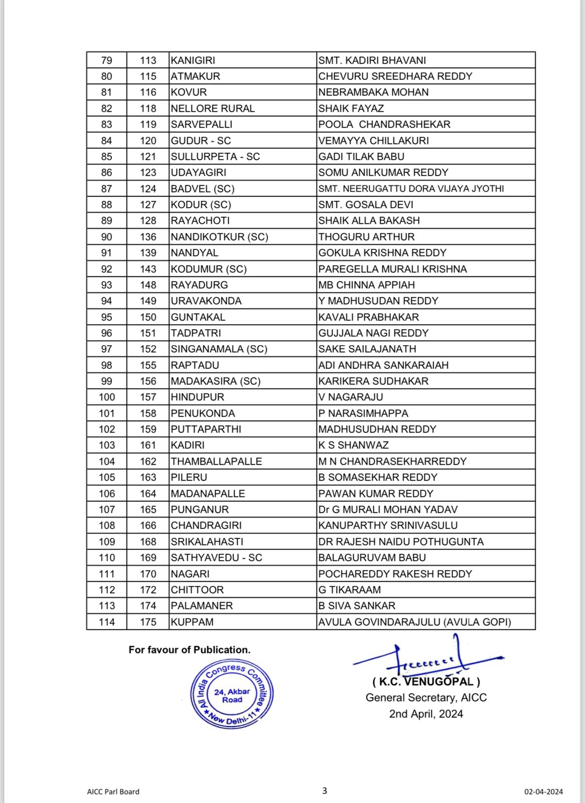 AP Congress Candidates :  కడప లోక్‌సభకు షర్మిల పోటీ -  5 పార్లమెంటు, 114 అసెంబ్లీ స్థానాలకు అభ్యర్థులను ప్రకటించిన కాంగ్రెస్ !