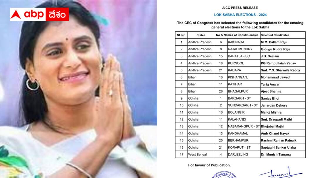 AP Congress Candidates : కడప లోక్సభకు షర్మిల పోటీ - 5 పార్లమెంటు, 114 అసెంబ్లీ స్థానాలకు అభ్యర్థులను ప్రకటించిన కాంగ్రెస్ ! Congress has released the list of candidates who are going to contest in AP AP Congress Candidates : కడప లోక్సభకు షర్మిల పోటీ - 5 పార్లమెంటు, 114 అసెంబ్లీ స్థానాలకు అభ్యర్థులను ప్రకటించిన కాంగ్రెస్ !