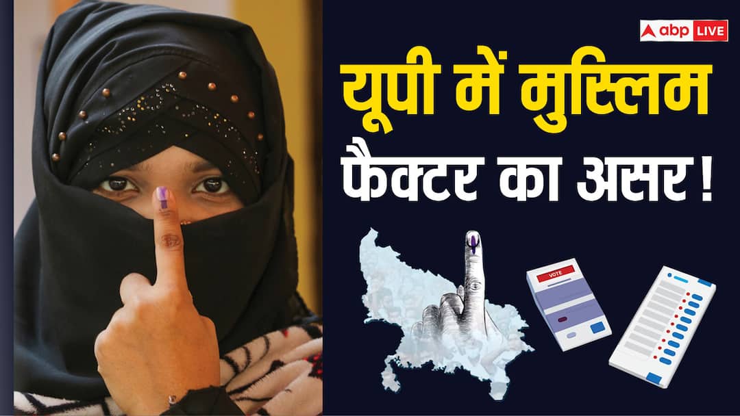 UP Lok sabha elections 2024 muslim factor on 21 lok sabha seat with 30 percent muslim population ann UP Lok Sabha Election 2024: यूपी में मुस्लिम तय करेंगे इन 21 सीटों का भविष्य? सपा-बसपा के लिए राह नहीं आसान, इस ओर इशारा कर रहे आंकड़े