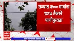 Maharashtra Water Shortage : राज्यातील धरणांनी तळ गाठला, मराठवाड्यात अवघं 19.36 टक्के पाणी