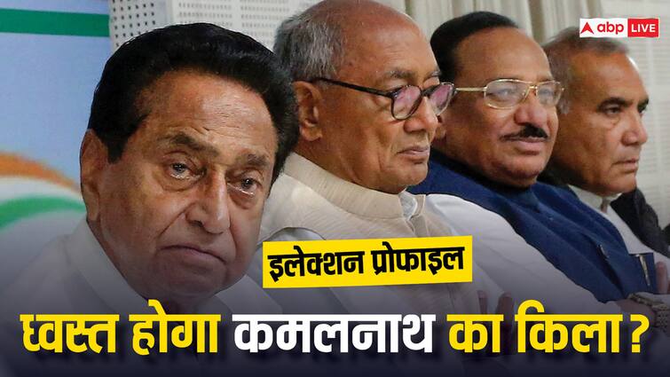 Lok Sabha Election 2024 Chhindwara Political Equation Nakul Nath Kamal Nath bjp game plan Lok Sabha Elections 2024: मोदी लहर और इमरजेंसी में भी जहां नहीं हारी कांग्रेस, उस छिंदवाड़ा का पॉलिटिकल गेम क्या है? समझें वोटों का गणित