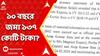 Sheikh Shahjahan:শেষ ১০ বছরে শেখ শাহজাহানের কোম্পানি-অ্যাকাউন্টে ১৩৭ কোটি টাকা জমা পড়ে, দাবি ইডি-র। ABP Ananda LIVE