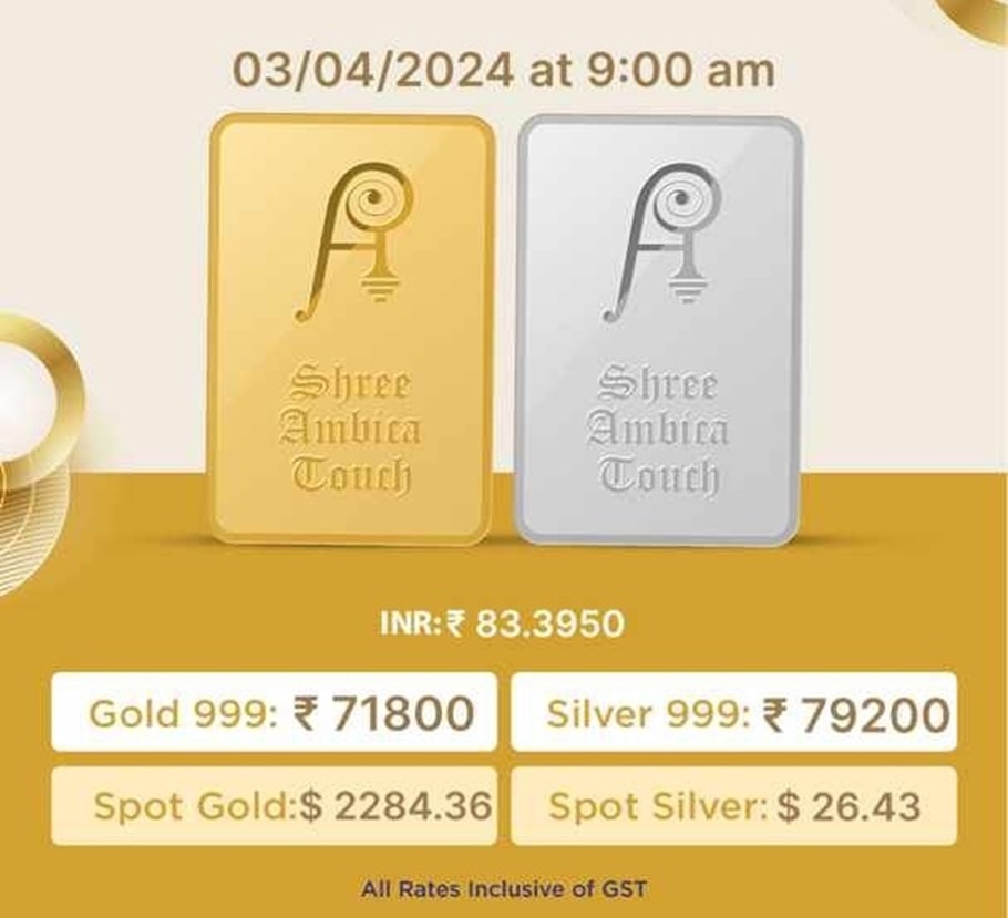 Gold Price Today Rise: સોનામાં તેજીનો તોખાર, ભાવ 71500 રૂપિયાને પાર, જાણો 10 ગ્રામની કિંમત કેટલી છે