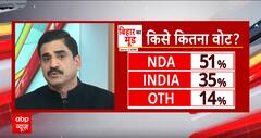 Bihar Loksabha Election Survey: अभी चुनाव हुए तो बिहार में इस पार्टी की बल्ले-बल्ले | NDA vs INDIA