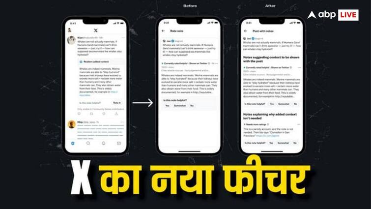Elon Musk ने भारत में शुरू किया कम्युनिटी नोट्स फीचर, जानें क्या है इसका काम Elon Musk annouced to rollout X (Twitter) Community Notes feature in India Elon Musk ने भारत में शुरू किया कम्युनिटी नोट्स फीचर, जानें क्या है इसका काम