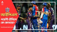 দিল্লিকে হারিয়ে কেকেআরের জয়ের হ্যাটট্রিক, আইপিএলের লিগ শীর্ষে কি পৌঁছতে পারল নাইট শিবির?