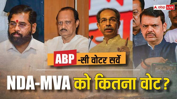 Desh Ka Mood ABP Cvoter Survey who will be the biggest alliance in terms of vote in maharashtra ABP Cvoter Survey: महाराष्ट्र में कांटे की टक्कर, CM शिंदे, BJP और अजित पवार की टेंशन बढ़ा सकता है ये सर्वे