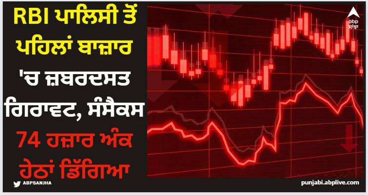 stock-market-opening-with-mixed-cues-senses-decline-and-nifty-also-loose-points Stock Market Opening: RBI ਪਾਲਿਸੀ ਤੋਂ ਪਹਿਲਾਂ ਬਾਜ਼ਾਰ 'ਚ ਜ਼ਬਰਦਸਤ ਗਿਰਾਵਟ, ਸੰਸੈਕਸ 74 ਹਜ਼ਾਰ ਅੰਕ ਹੇਠਾਂ ਡਿੱਗਿਆ