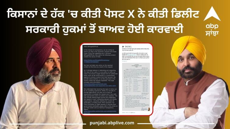 X deleted the post of Congress MLA from Jalandhar Punjab News: ਕਿਸਾਨਾਂ ਦੇ ਹੱਕ 'ਚ ਕੀਤੀ ਪੋਸਟ X ਨੇ ਕੀਤੀ ਡਿਲੀਟ, ਸਰਕਾਰੀ ਹੁਕਮਾਂ ਤੋਂ ਬਾਅਦ ਹੋਈ ਕਾਰਵਾਈ