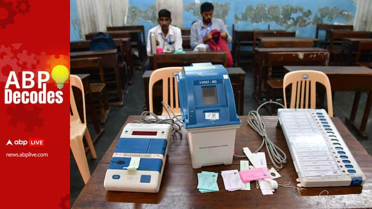 EVM, VVPAT & న్యాయస్థానాలలో సవాళ్లు – మీరు తెలుసుకోవలసినవన్నీ