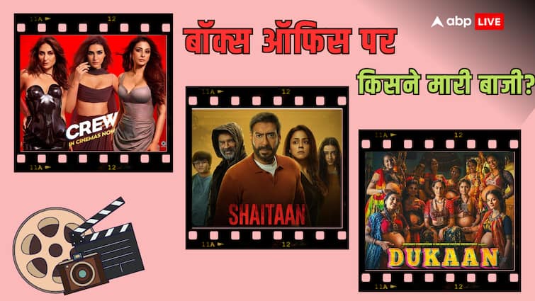 crew enters in 50 crore club dukaan ajay devgn starrer shaitaan box office report india net collection Box Office Collection: 50 करोड़ क्लब में हुई 'क्रू' की एंट्री, दूसरे दिन भी नहीं चली 'दुकान'! शनिवार को इतना हुआ बॉक्स ऑफिस कलेक्शन