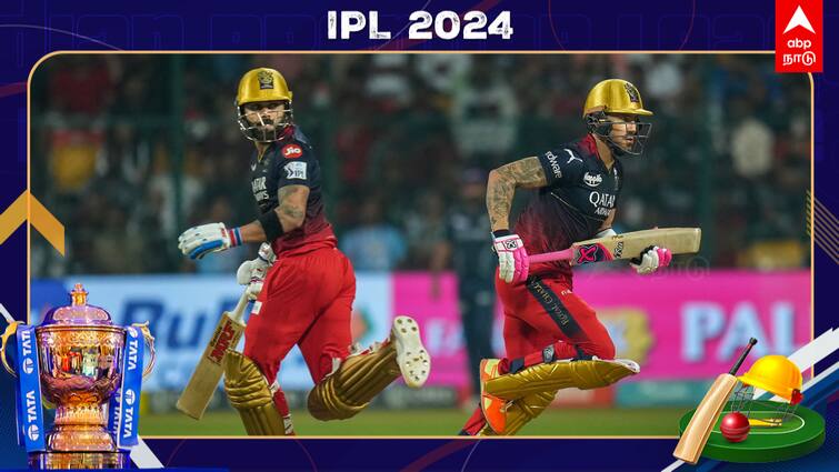 IPL 2024 RR vs RCB Royal Challengers Bengaluru Captain Faf Du Plessis Post Match Presentation About Virat Kohli Batting Faf Du Plessis: ”கடைசி ஓவர்களில் விராட் அதிக ரன்களை எடுத்திருந்தால் நாங்கள் வென்றிருப்போம்” - டூ ப்ளெசிஸ் ஓபன் டாக்