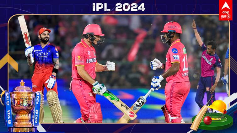 IPL 2024 Points Table After Rajasthan Royals Beat Royal Challengers Bengaluru Virat Kohli Orange Cap Holder Yuzvendra Chahal Purple Cap Holder IPL Points Table: டாப்பில் இருக்கும் ராஜஸ்தான்; வெற்றிக்கணக்கைத் தொடங்காத மும்பை.. புள்ளிப்பட்டியல் இதோ!