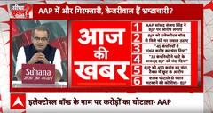 Sandeep Chaudhary से जानिए उन कंपनियों की लिस्ट जिन्होंने मुनाफे से बढ़कर भी दिया भर-भरकर चंदा