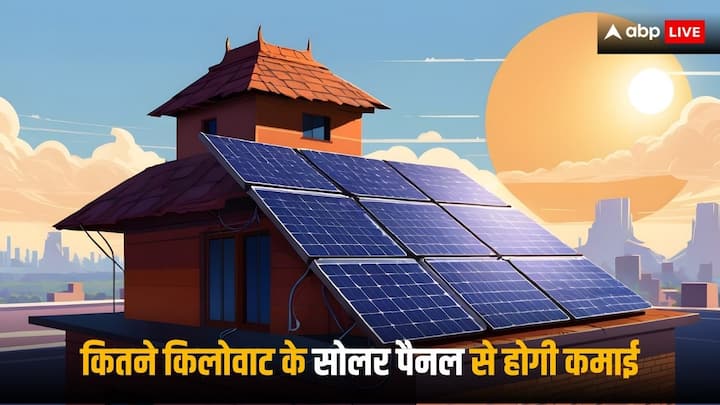 PM Surya Ghar muft Bijli yojana how can you earn money every month Solar Panel capacity for Free Electricity PM Surya Ghar Yojana: पीएम सूर्य घर मुफ्त बिजली योजना से ऐसे कमाई कर सकते हैं आप, इतने किलोवाट का लगेगा सोलर पैनल