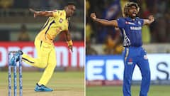 Bowlers With Most Wickets For Single Team In IPL History