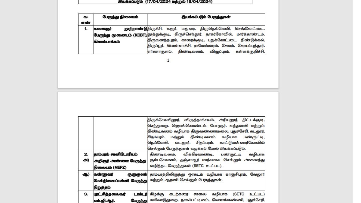 Lok Sabha Election 2024: மக்களவை தேர்தலில் வாக்களிக்க வசதியாக 10,214 பேருந்துகள் - போக்குவரத்து துறை அறிவிப்பு