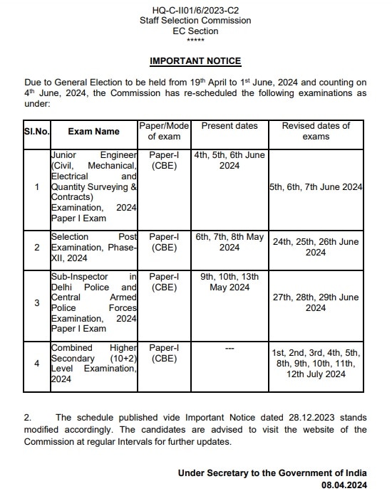 SSC Exams: స్టాఫ్ సెలక్షన్ కమిషన్ పరీక్షల తేదీల్లో మార్పులు, కొత్త షెడ్యూలు ఇదే