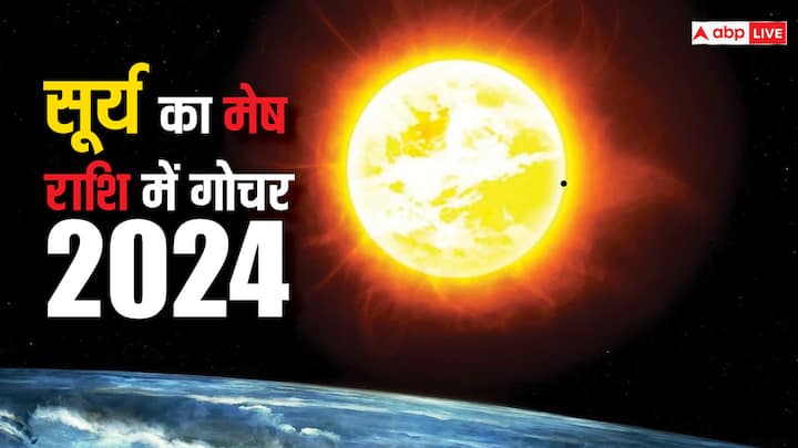 Sun Transit In Aries 2024: सूर्य देव जल्द मेष राशि में प्रवेश करने वाले हैं. सूर्य देव का यह गोचर कुछ राशियों के लिए बहुत अच्छा रहने वाला है. जानते हैं कि सूर्य के गोचर से किन लोगों को लाभ मिलेगा.