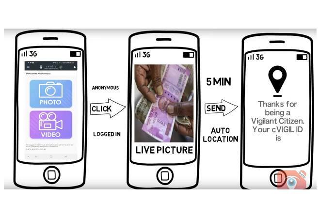 ਇਸ ਐਪ 'ਚ ਤੁਸੀਂ ਲੋਕੇਸ਼ਨ ਦੀ ਵੀ ਜਾਣਕਾਰੀ ਦੇ ਸਕਦੇ ਹੋ ਕਿ ਕਿਹੜੇ ਜਗ੍ਹਾ 'ਤੇ ਚੋਣਾਂ ਨੂੰ ਲੈ ਕੇ ਗੜਬੜੀ ਹੋ ਰਹੀ ਹੈ। ਉਦਾਹਰਣ ਦੇ ਤੌਰ 'ਤੇ ਕਿਸੇ ਨੂੰ ਪੈਸੇ ਦੇ ਕੇ ਵੋਟ ਖਰੀਦਿਆ ਜਾ ਰਿਹਾ ਹੈ। ਇਸ ਵਿਚ ਤੁਹਾਨੂੰ ਇਕ ਡਿਸਕ੍ਰਿਪਸ਼ਨ ਬਾਕਸ ਵੀ ਮਿਲਦਾ ਹੈ, ਜਿਸ ਵਿਚ ਤੁਸੀਂ ਪੂਰੀ ਜਾਣਕਾਰੀ ਟਾਈਪ ਕਰ ਸਕਦੇ ਹੋ।