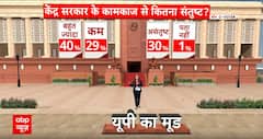 Loksabha Election 2024: यूपी की जनता सीएम योगी के काम से कितना संतुष्ट ? | C Voter Survey | Breaking