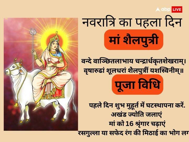 ह्रीं शिवायै नम: