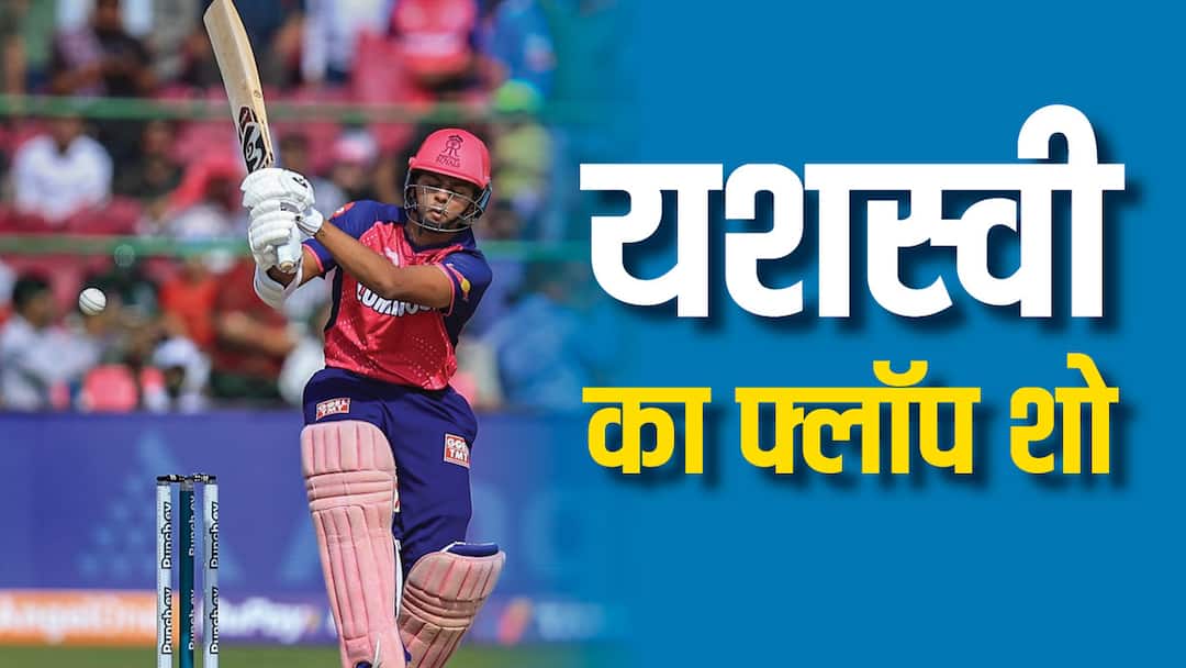RR vs GT: यशस्वी का कब तक चलेगा फ्लॉप शो? राजस्थान की बढ़ सकती है दिक्कत RR vs GT Yashasvi Jaiswal flopped in IPL 2024 Rajasthan Royals RR vs GT: यशस्वी का कब तक चलेगा फ्लॉप शो? राजस्थान की बढ़ सकती है दिक्कत