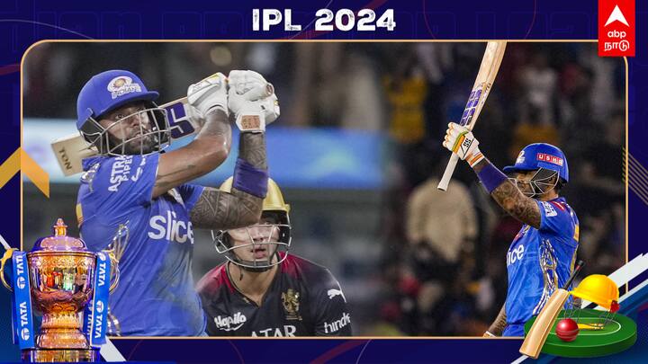IPL 2024 MI vs RCB Strategic Corner  Suryakumar Yadav Against Royal Challengers Bengaluru MI vs RCB: கடப்பாரை பேட்டிங் Line Up-இன் ஆணிவேர்; பெங்களூரை மிரட்ட காத்திருக்கும் சூர்யகுமார் யாதவ்!