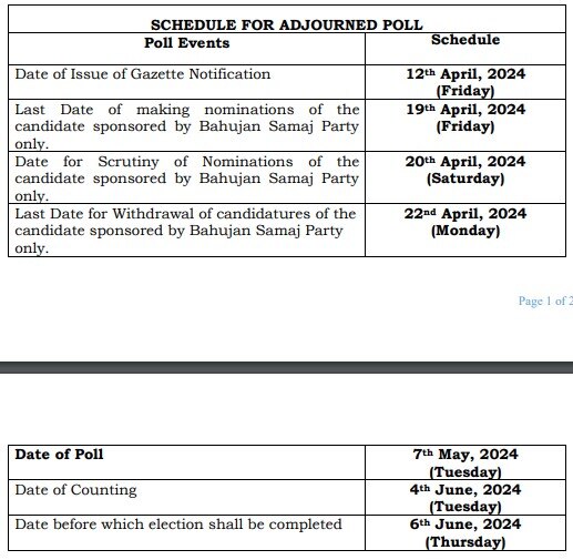 बैतूल सीट पर BSP उम्मीदवार की मौत के बाद चुनाव की तारीख बदली, जानें अब कब होगी वोटिंग?