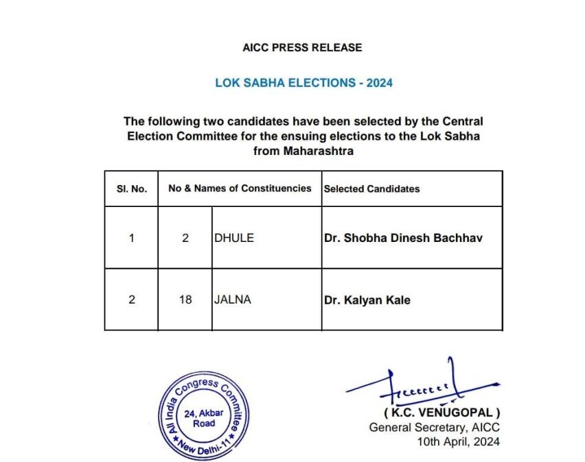 Lok Sabha Elections: Congress Announces Candidates For Maharashtra For Dhule, Jalna In Maharashtra