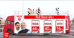 Maharashtra की जनता किस पर मेहरबान ? सर्वे में ताजा आंकड़ों ने चौंकाया ! | C-Voter Survey