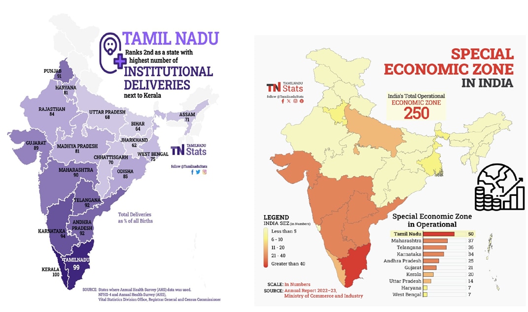 திராவிட மாடலே இந்தியாவுக்கு வழிகாட்டி; எதிலும் முதலிடத்தில் தமிழ்நாடு- திமுக பெருமிதம்!