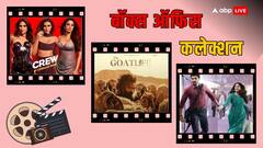 दूसरे हफ्ते में ' क्रू' से आगे निकली 'आदुजीवितम', जानें- 'द फैमिली स्टार' का कलेक्शन