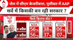 Lok Sabha Elections 2024: समाज कल्याण मंत्री का इस्तीफा, दिल्ली किसे बनाएगी प्रधानमंत्री ? ABP News