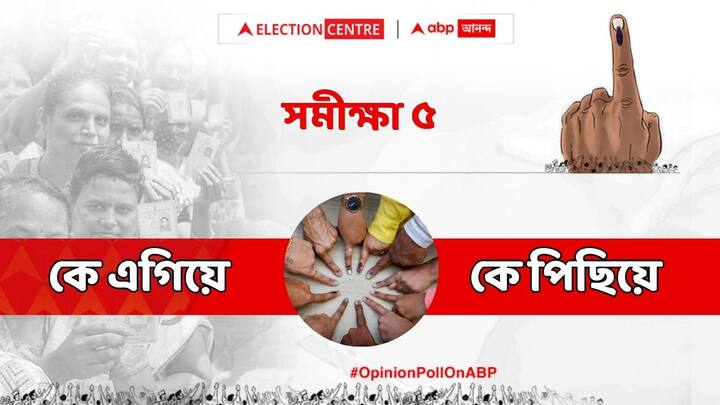 ABP Cvoter Opinion Poll WB Lok Sabha Elections 2024 Alipurduar Kolkata Uttar Malda Dakshin Jhargram Joynagar Ghatal ABP Cvoter West Bengal Opinion Poll: হিরণের সঙ্গে দেবের 'দ্বন্দ্বে' কাকে এগিয়ে রাখল সি ভোটার? দেখে নিন আরও ৫ কেন্দ্রের সমীক্ষার ফল