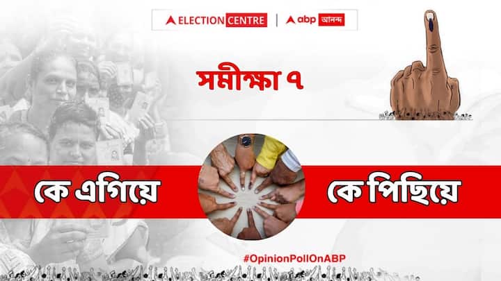 ABP C voter West Bengal Opinion Poll possible winner of  Bongaon, Jangipur, Contai, Uluberia,Jadavpur ABP C Voter WB Opinion Poll:বনগাঁ-জঙ্গিপুরে সম্ভাব্য জয়ী কারা ? কাঁথি-উলুবেড়িয়া-যাদবপুরে এগিয়ে কে ? কী বলছে সি ভোটারের সমীক্ষা ?