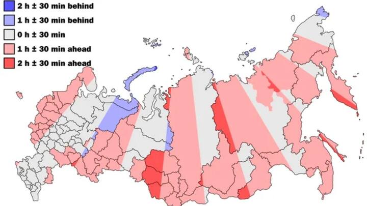पूरे रूस की बात की जाए तो रूस इतना बड़ा देश है कि यहां 11 अलग टाइम जोन है. साइज के मुकाबले की बात की जाए तो रूस क्षेत्रफल के हिसाब से अमेरिका से भी दोगुना है.