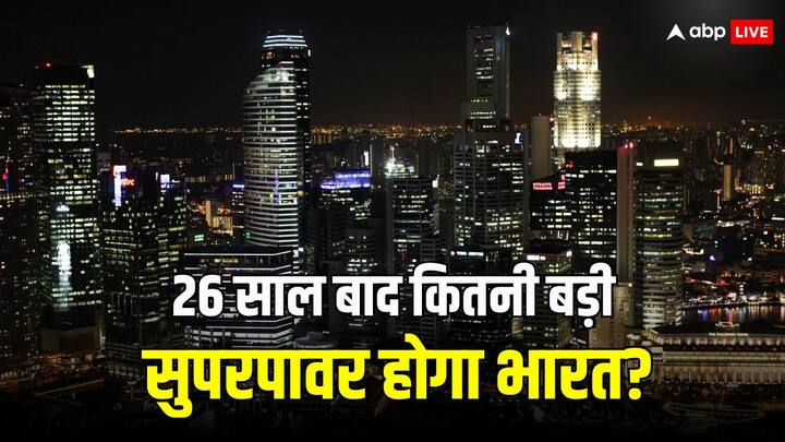 World largest Economy in 2050 India second top economy China first US third 5 biggest economy in 2050 2050 में अमेरिका से कितनी बड़ी सुपरपावर बनेगा भारत? ये छोटे-छोटे एशियाई देश भी टॉप 10 की लिस्ट में