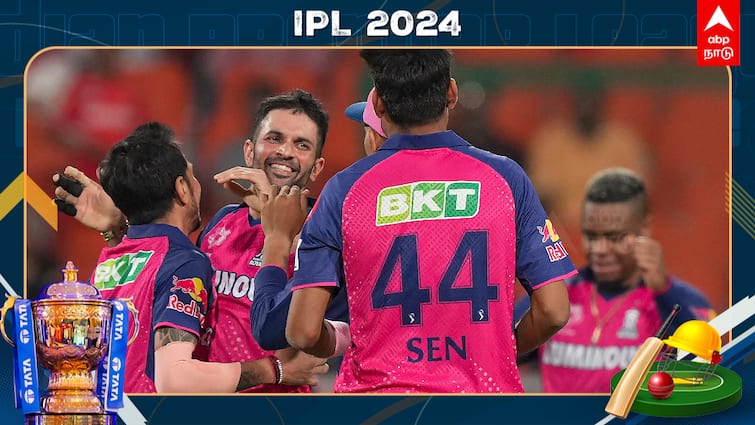 IPL 2024 PBKS vs RR Innings Highlights Punjab Kings Gives 148 Runs Target to Rajasthan Royals PBKS vs RR Innings Highlights: பவுலிங்கில் மிரட்டிய ராஜஸ்தான்; போராடி 147 ரன்கள் சேர்த்த பஞ்சாப்!
