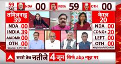 Kerala C Voter Survey: केरल और तमिलनाडु में BJP का सूपड़ा साफ ! Lok Sabha Election 2024 | NDA | INDIA