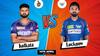 KKR vs LSG: કોલકાતાએ લખનૌને ખરાબ રીતે હરાવ્યું, 8 વિકેટે મેળવી જીત