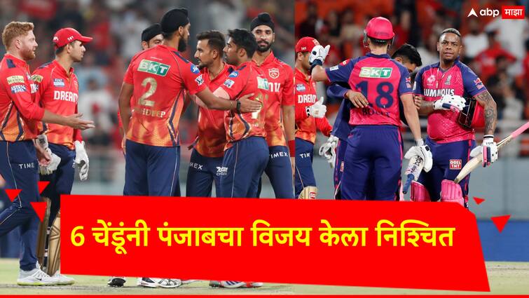 PBKS vs RR: Rajasthan batsman Shimron Hetmyer leads Rajasthan Royals to victory against Punjab Kings. Punjab Kings vs Rajasthan Royals: 14 चेंडूत 30, मग 4 चेंडूत 10 धावांची गरज; पंजाबचा विजय अन् राजस्थानचा पराभव पक्का झालेला, मग...