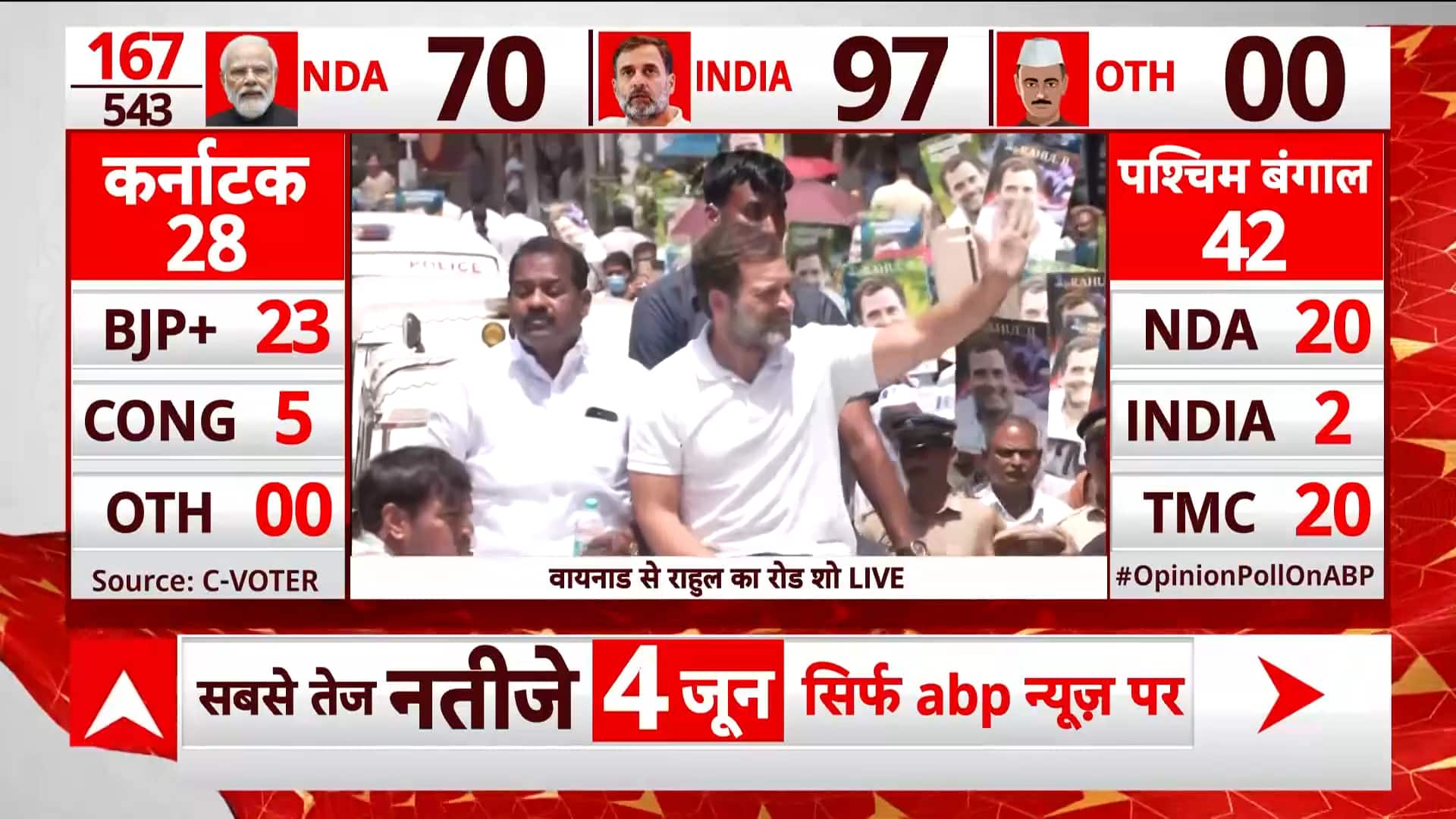 ABP News ABP News