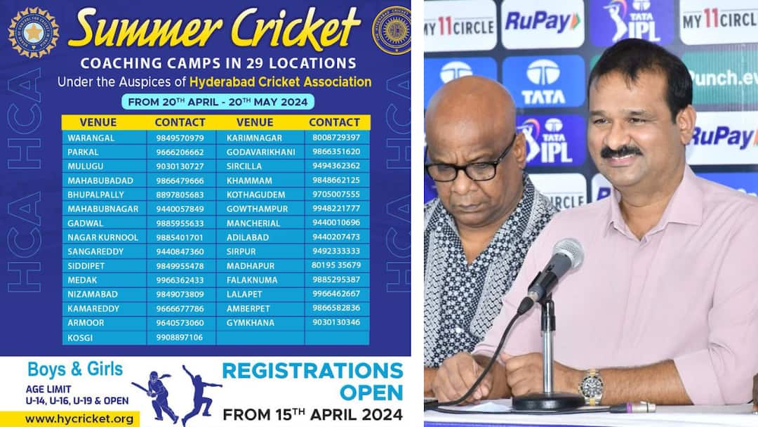 Hyderabad cricket association Summer Camps Schedule Released Hyderabad: తెలంగాణలో మెగా క్రికెట్ క్యాంపులు.. రిజిస్ట్రేషన్ లు షురూ