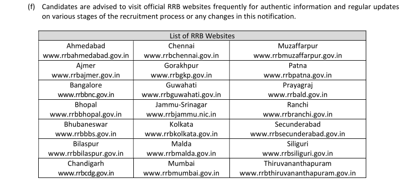 RPF Recruitment 2024:டிகிரி முடித்தவரா?இரயில்வே துறையில் 4,660 பணியிடங்கள்; இன்று முதல் விண்ணப்பிக்கலாம்?