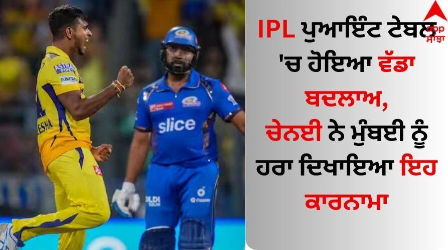 IPL 2024 Points Table: ਚੇਨਈ ਨੇ ਮੁੰਬਈ ਨੂੰ ਹਰਾ ਪੁਆਇੰਟ ਟੇਬਲ 'ਚ ਕੀਤਾ ਵੱਡਾ ਬਦਲਾਅ, ਜਾਣੋ ਤਾਜ਼ਾ ਅਪਡੇਟਸ ipl-2024-points-table-update-after-chennai-super-kings-defeat-mumbai-indians-csk-vs-mi-details-inside IPL 2024 Points Table: ਚੇਨਈ ਨੇ ਮੁੰਬਈ ਨੂੰ ਹਰਾ ਪੁਆਇੰਟ ਟੇਬਲ 'ਚ ਕੀਤਾ ਵੱਡਾ ਬਦਲਾਅ, ਜਾਣੋ ਤਾਜ਼ਾ ਅਪਡੇਟਸ